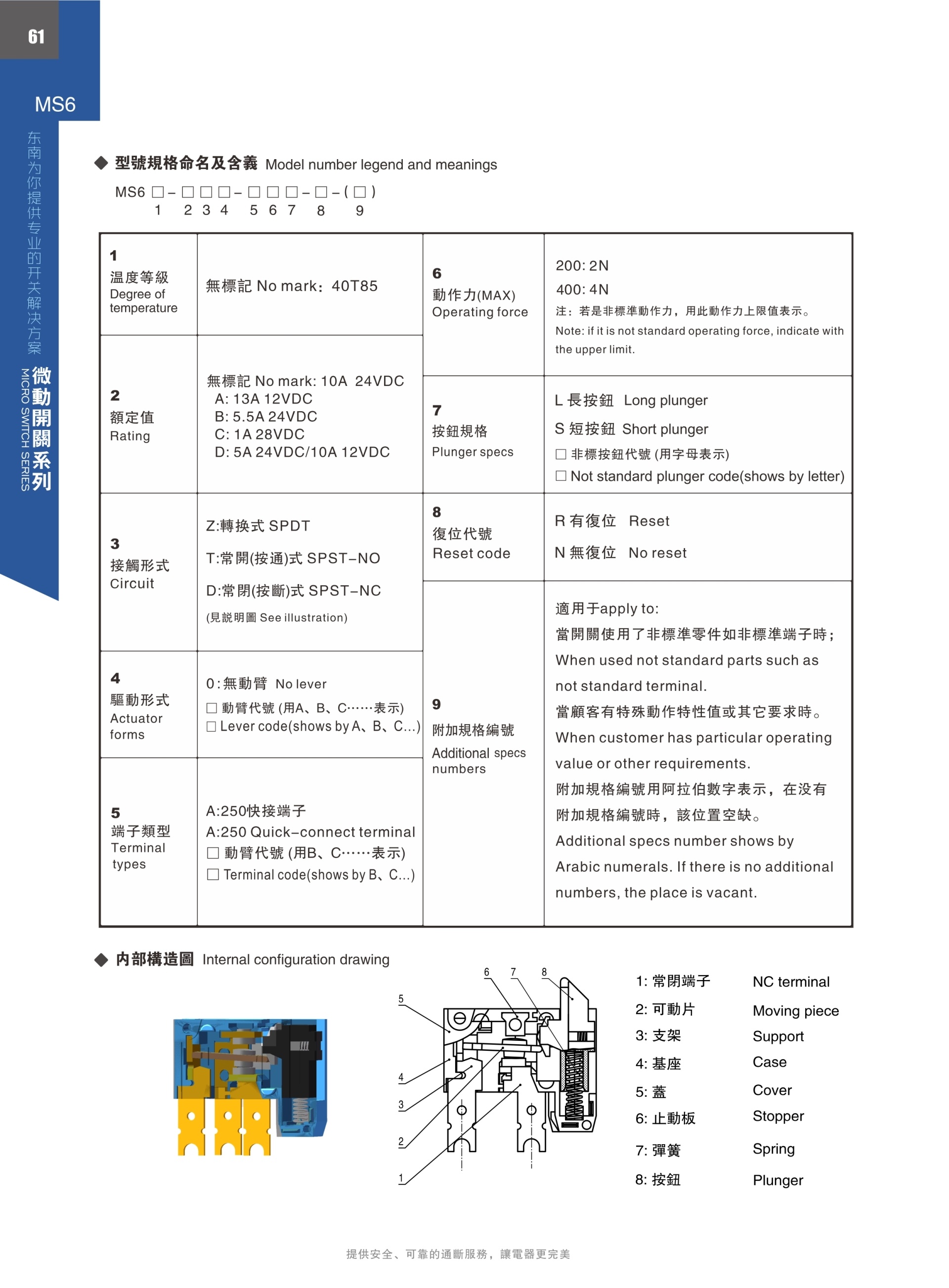 东南电子 